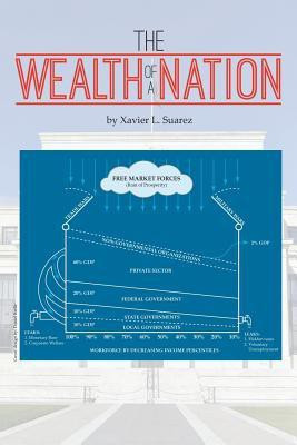 The Wealth of a Nation(English, Paperback, Suarez Xavier L)