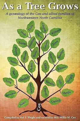 As A Tree Grows(English, Paperback, unknown)