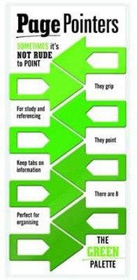 

If by Chitra Page Pointers Plastic Clip Bookmark(Funky, Green)