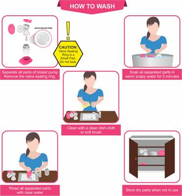Dr.Trust Trumom Breast Pump  - Electric (Pink) 