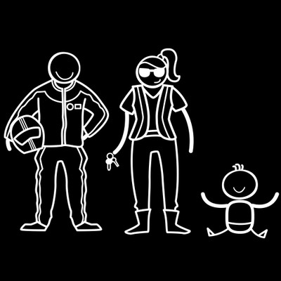 

The Indian Family Sticker Family Sticker for Windows, Bumper, Sides(White, Transparent)