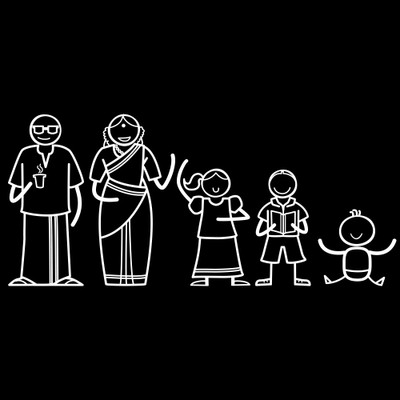 

The Indian Family Sticker Family Sticker for Windows, Bumper, Sides(White, Transparent)
