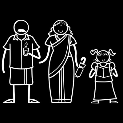 

The Indian Family Sticker Family Sticker for Windows, Bumper, Sides(White, Transparent)