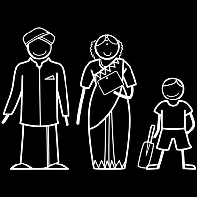 

The Indian Family Sticker Family Sticker for Windows, Bumper, Sides(White, Transparent)
