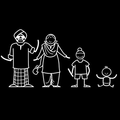 

The Indian Family Sticker Family Sticker for Windows, Bumper, Sides(White, Transparent)