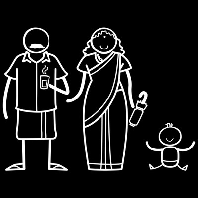 

The Indian Family Sticker Family Sticker for Windows, Bumper, Sides(White, Transparent)