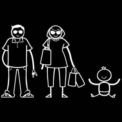The Indian Family Sticker Family Sticker for Windows, Bumper, Sides(White, Transparent)