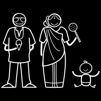 

The Indian Family Sticker Family Sticker for Windows, Bumper, Sides(White, Transparent)