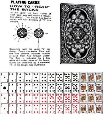 

Out Of Box Magic Spy Cheating Playing Cards Best For Flash__GMB(Black, White)