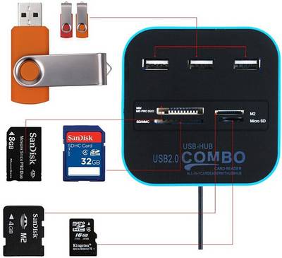 BB4 All In One + Usb Hub 3 Port 2.0 Combo Card Reader (Black) 