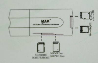 MAK MA-596 Card Reader