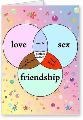

Lolprint Love Friendship Day Greeting Card(Multicolor, Pack of 1)