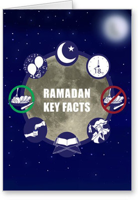 

Lolprint Ramadan Key Facts Greeting Card(Multicolor, Pack of 1)
