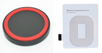 

ARE Qi-enabled Charging Pad Receiver