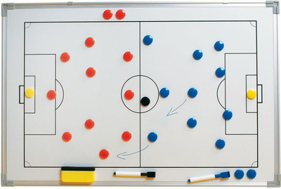 Sahni Sports Tactic-Small Single Side Clipboard(Flat Clip)