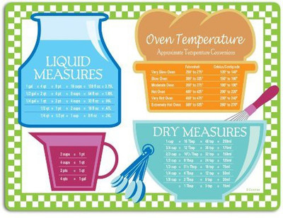 

HIC Harold Import Co. Chop Chop 11 By 15Inchflexible Cutting Mat