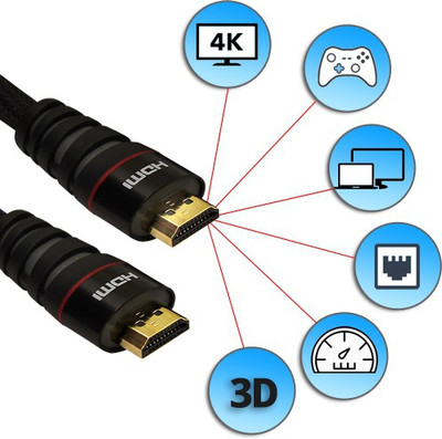 

Lucido 20m (65.6ft) HDMI Cable(Compatible with Mobile, Laptop, Tablet, Mp3, Gaming Device, Black)