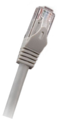 

Iball Patch Patch Cable
