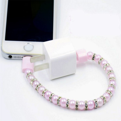 

S2S AN-01 USB Cable(Pink)