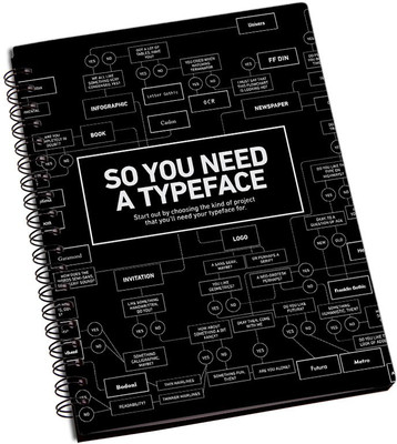 

Rangeele Inkers A5 Notebook(So You Need A type face, Multicolor)