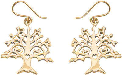 

Taj Pearl Designer Alloy Dangle Earring