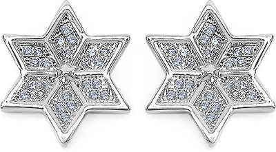 

Johareez Copper Stud Earring