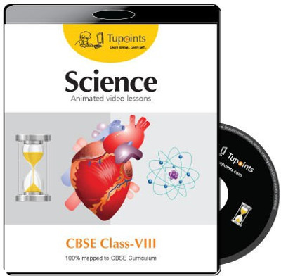 

Tupoints CBSE VIII Science Animated video lessons(DVD)
