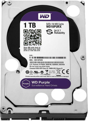 WD 1 TB Wired External Hard Disk Drive(Blue)