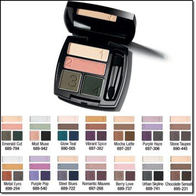 

Avon Products, Inc. True Color Technology Eyeshadow Quad 5 g(Chocolate Sensation)