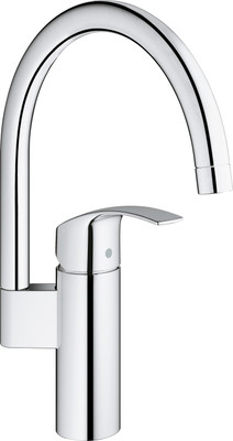 

Grohe 33202002 Health Faucet(Centerset Installation Type)
