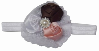 

Pinkblueindia Baby Colorful Flowers Head Band(White)
