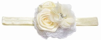 

Pinkblueindia Elegant Toddler Floral with Pearl Embellishment Head Band(Yellow)