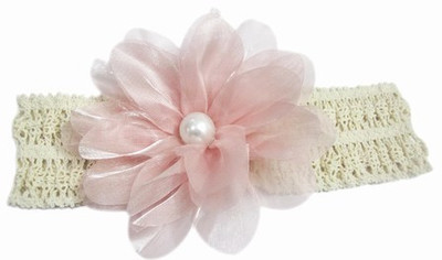 

Pink & Blue India Flower Newborn Baby Head Band(Pink)