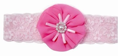 

Pink & Blue India Soft Net Baby Flower Head Band(Pink)