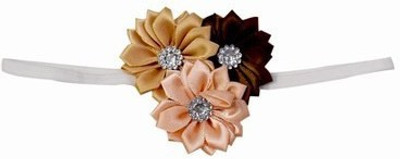 

Pinkblueindia Lovely Baby Girl Flowers Satin with Pearls Head Band(Brown)