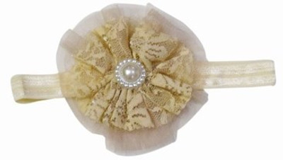 

Pinkblueindia Buy online Baby with Soft Elastic Head Band(Yellow)