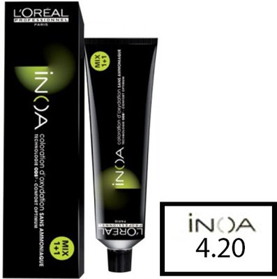 

L'Oreal Paris Inoa Hair Color(4.20 Extra Burgundy Brown)