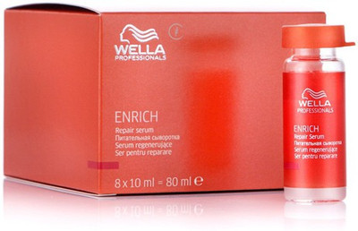 

Wella Professionals Enrich Repair Serum(80 ml)
