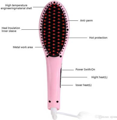 Leysha LEYSHAHQ609 HQ609 Hair Styler