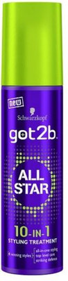 

Schwarzkopf All Star 10 in 1 Hair Styler