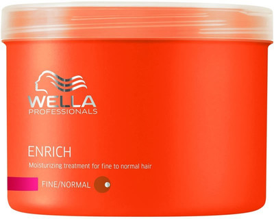 

Wella Professionals Enrich Moisturizing Treatment for Dry & Damaged Hair(500 ml)