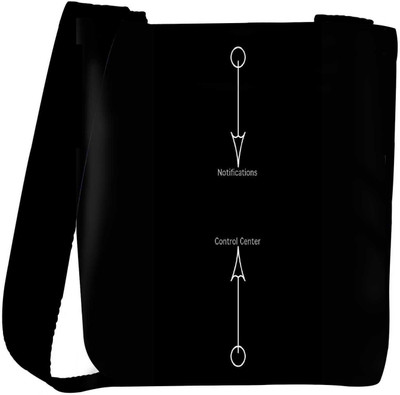 

Snoogg RPC-3253-SLTOBAG Shoulder Bag(Multicolor, 18 inch)