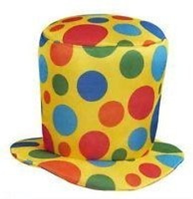 

Funcart Round Hat(Multicolor, Pack of 1)