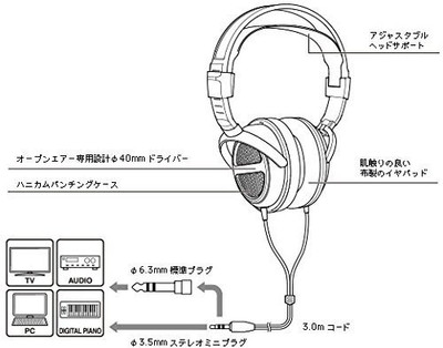 

Audio Technica Dynamic Open Type Headphone Ath-Ava300 Headphone(Black)