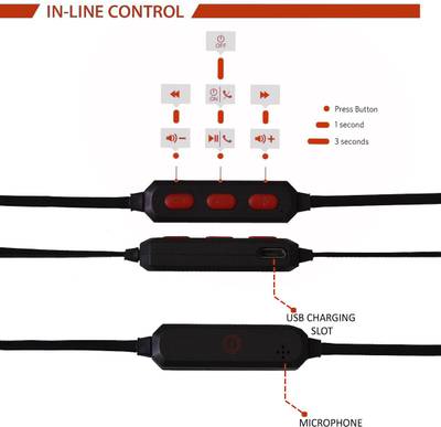 JOOMBOX SPORTZ-RED Earphones Wireless bluetooth Headphones