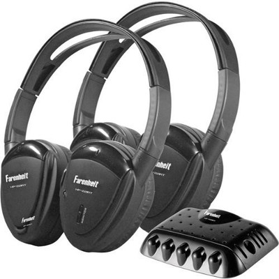 

Power Acoustik 2 Sets Of Single-Channel Ir Wireless Headphones With Transmitter - Headphone(Black)