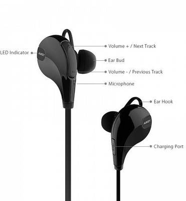Aukey EP-B4 Wireless Stereo Sport Headphones with AptX Wireless b...