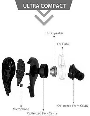 Aukey EP-B4 Wireless Stereo Sport Headphones with AptX Wireless b...