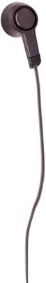 BESTTALK B-1 SUPER DYNAMIC Wired Headset With Mic