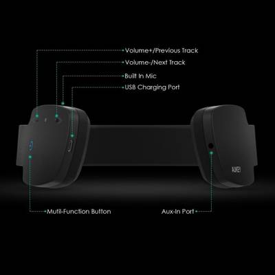 Aukey EP-B18 Wireless Bluetooth Headset With Mic